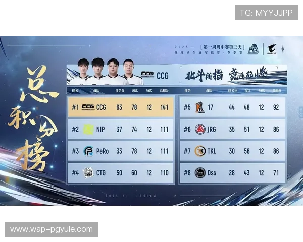 如何在PG娱乐电竞平台上快速提升你的电竞技能和比赛成绩