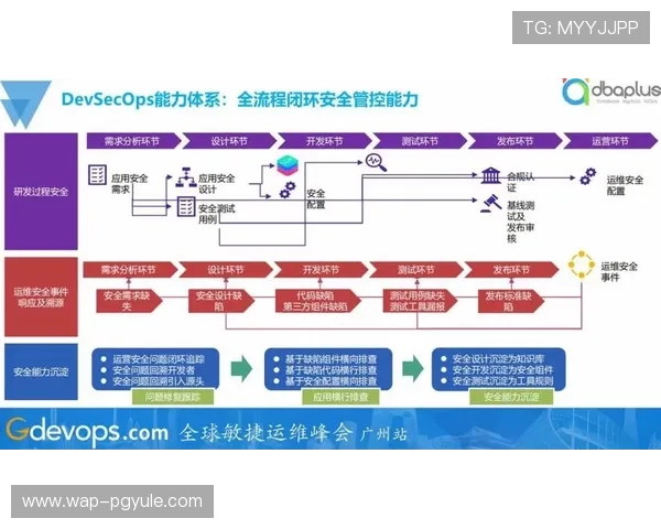 PG娱乐网站登录入口更新公告，及时掌握最新登录地址和安全措施