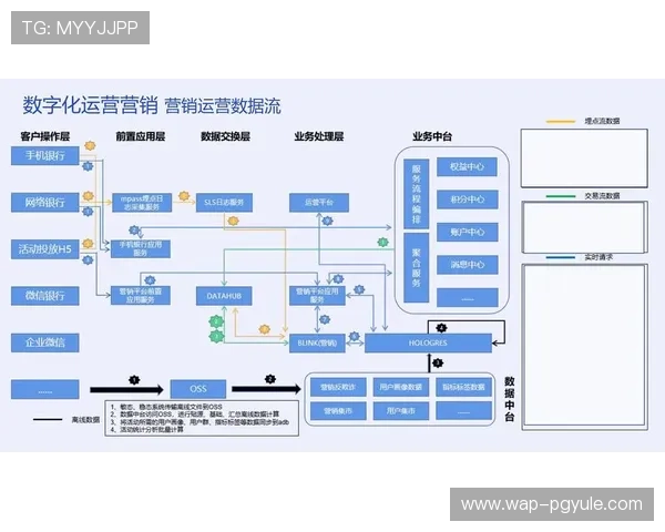 提升真人视讯数字站用户满意度的有效方法与客户服务策略 提升真人视讯数字站用户满意度的有效方法与客户服务策略