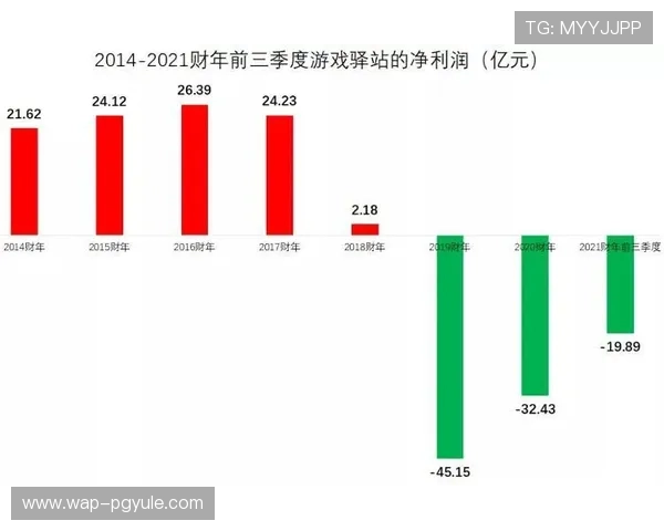 深入理解百家乐对冲公式的核心原理，提升游戏中的胜率与盈利能力