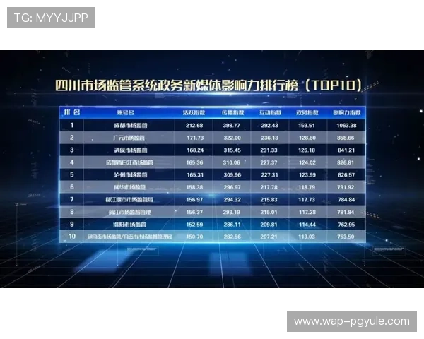 玖鼎百家乐实时对战系统优化提升游戏流畅度与用户体验