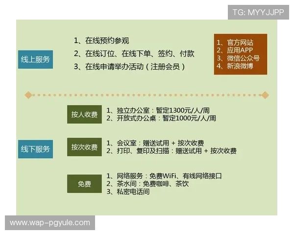 真人在线开户常见问题解答及解决方案，助你无忧注册体验