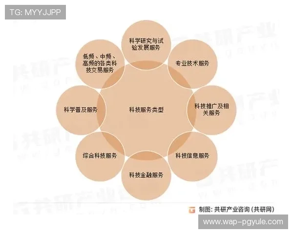 真人视讯滚球的最新趋势与未来发展方向分析